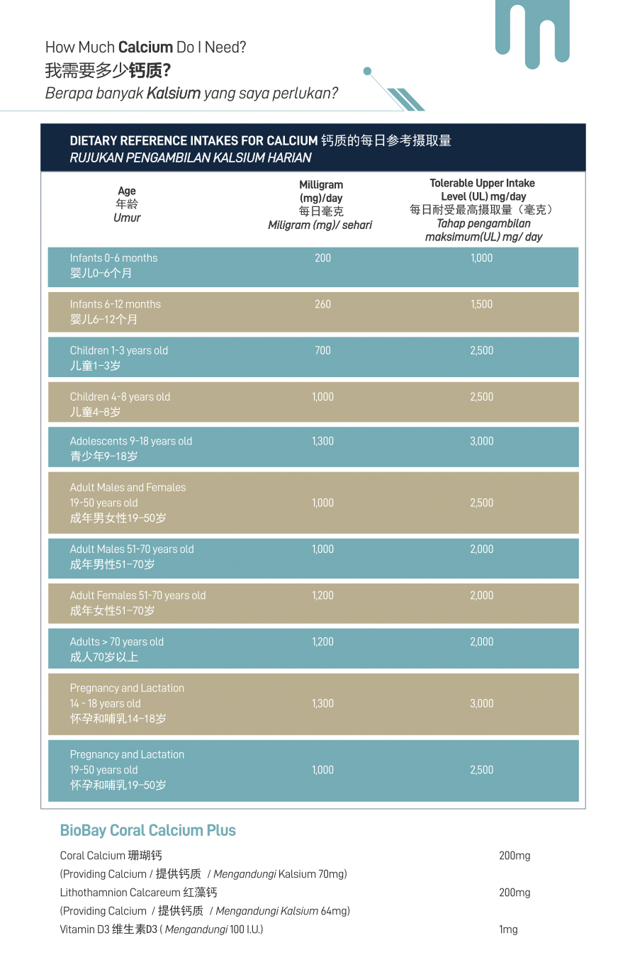 BIOBAY Coral Calcium Plus 120 capsules